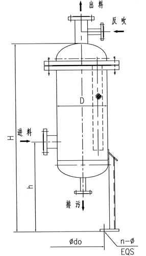 lgjfp 型陶瓷滤芯精细过滤器